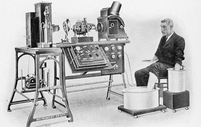Willem Einthoven and the Electrocardiogram